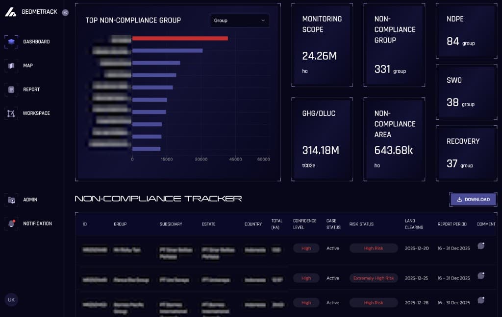 Representative dark UI: map workspace with monitoring sidebar and data panel.