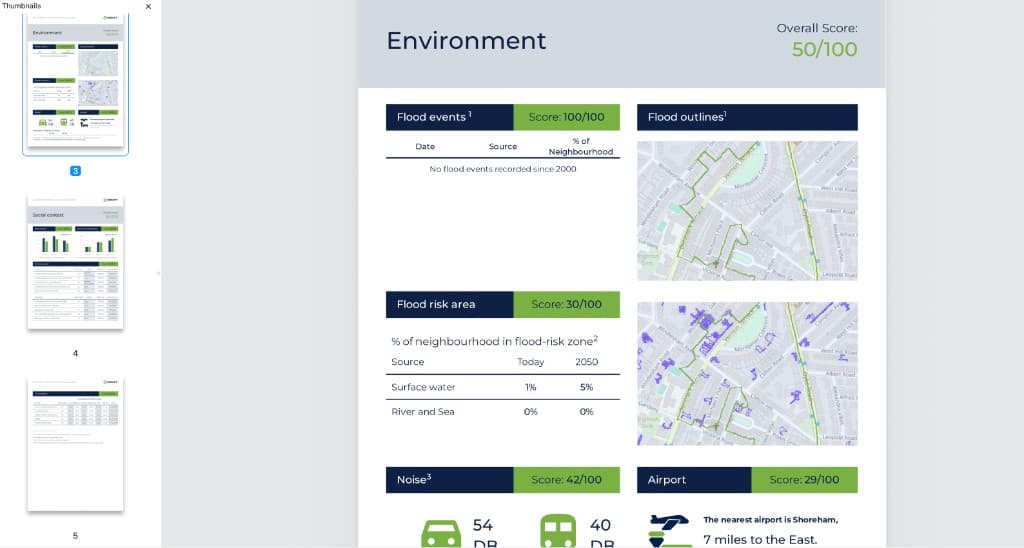 Downloadable report excerpt: environment scores, flood context, and map callouts.